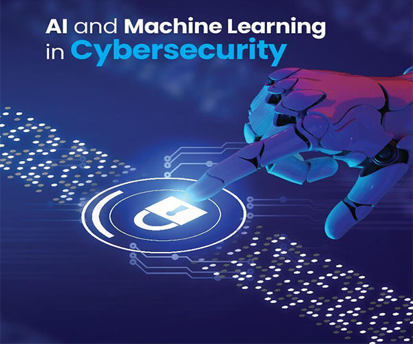 You are currently viewing The significance of AI and ML in cyber security